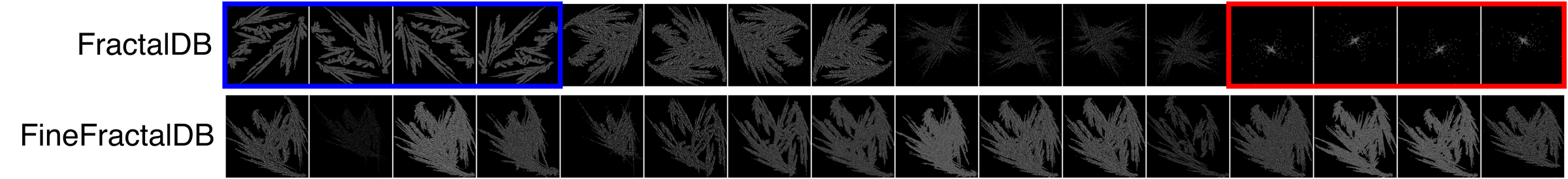 FractalDB vs. FineFractalDB samples from one class